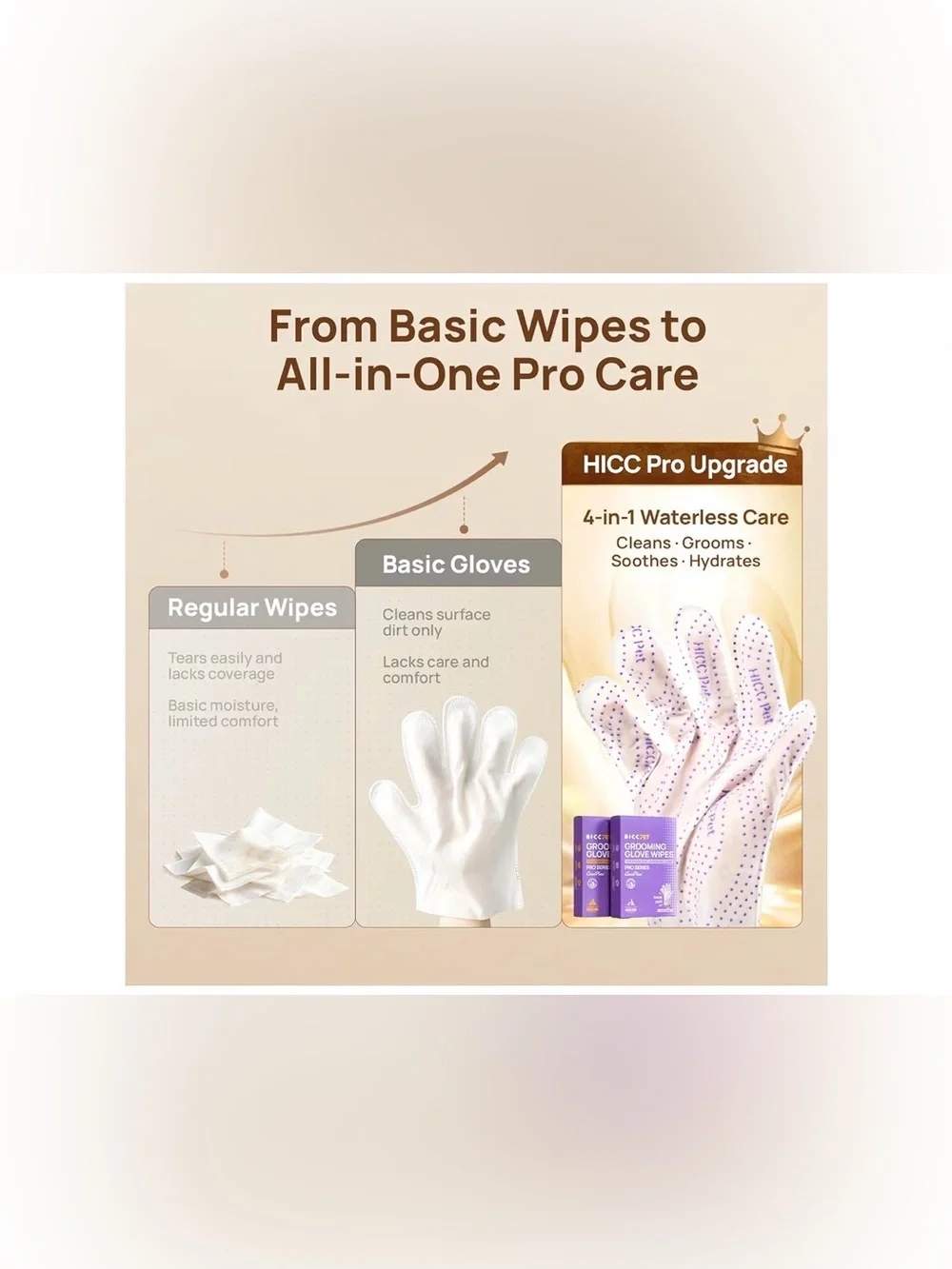 Pro Series Grooming Glove Wipes - Unscented